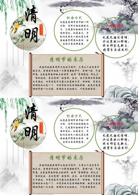 清明节手抄报内容