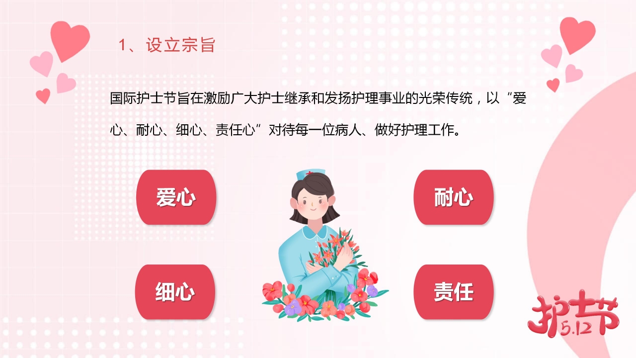 2021粉色温馨国际护士节ppt模板