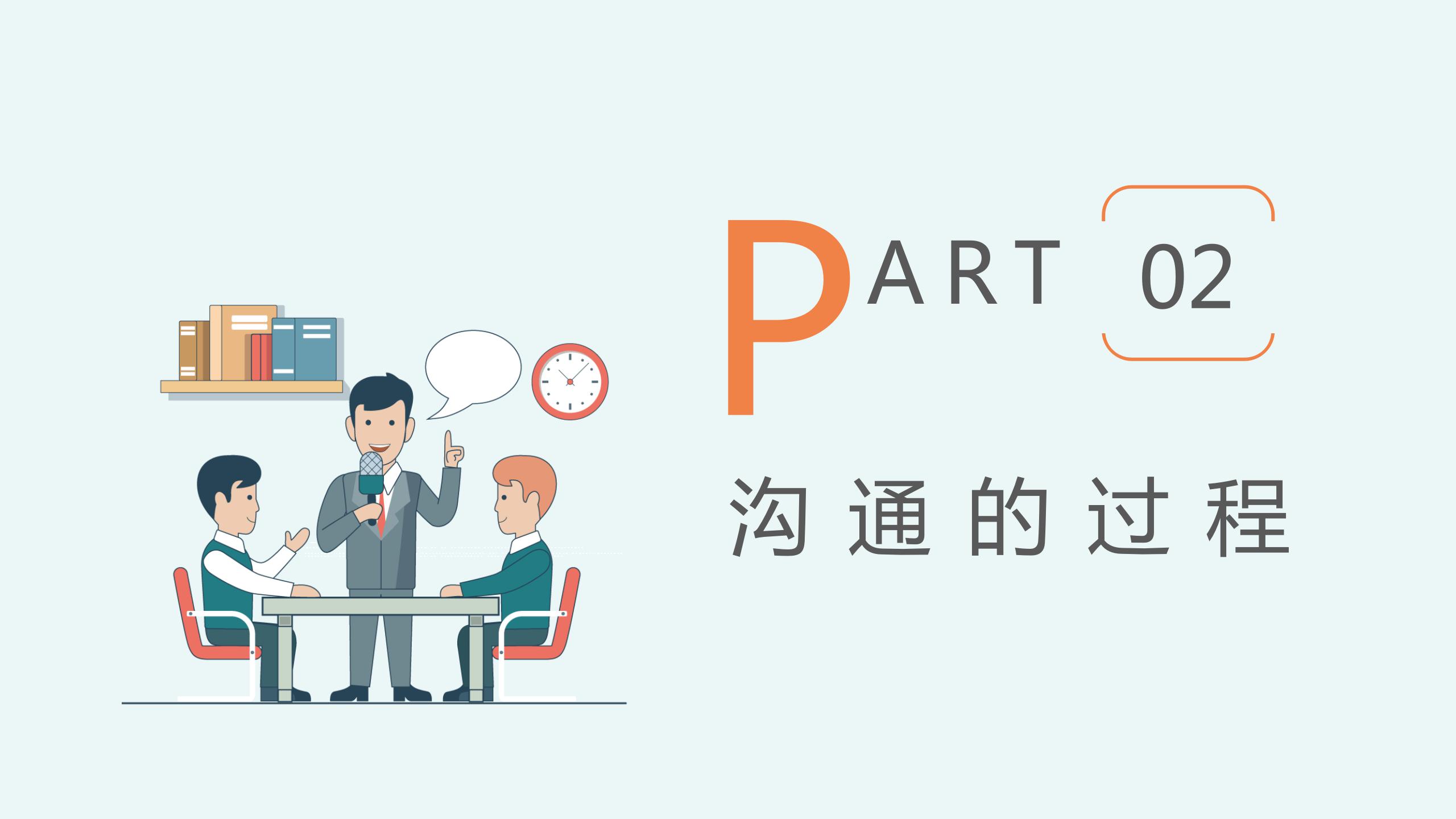 商务项目谈判沟通技能ppt模板