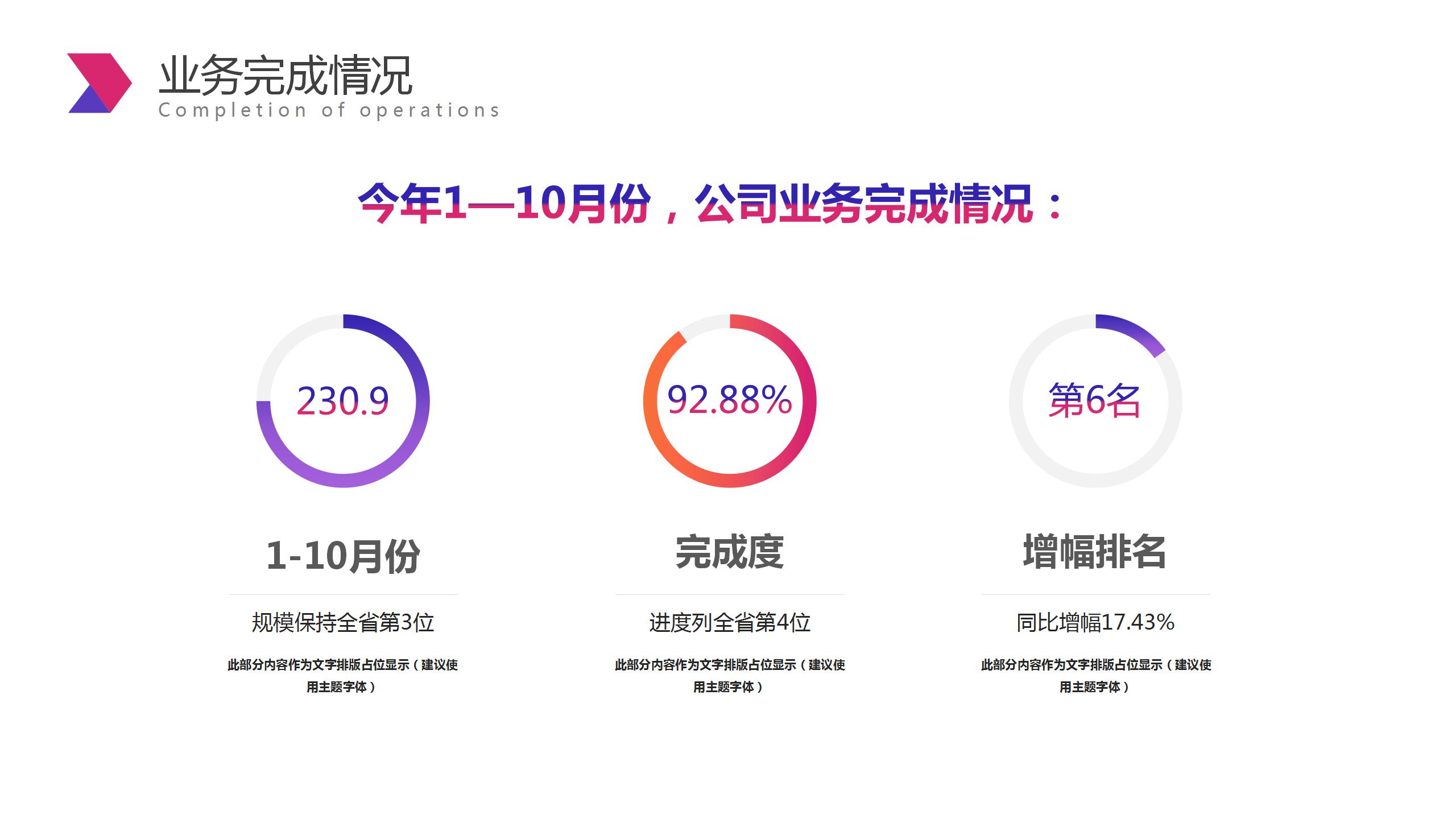 创意广告文案分析ppt模板