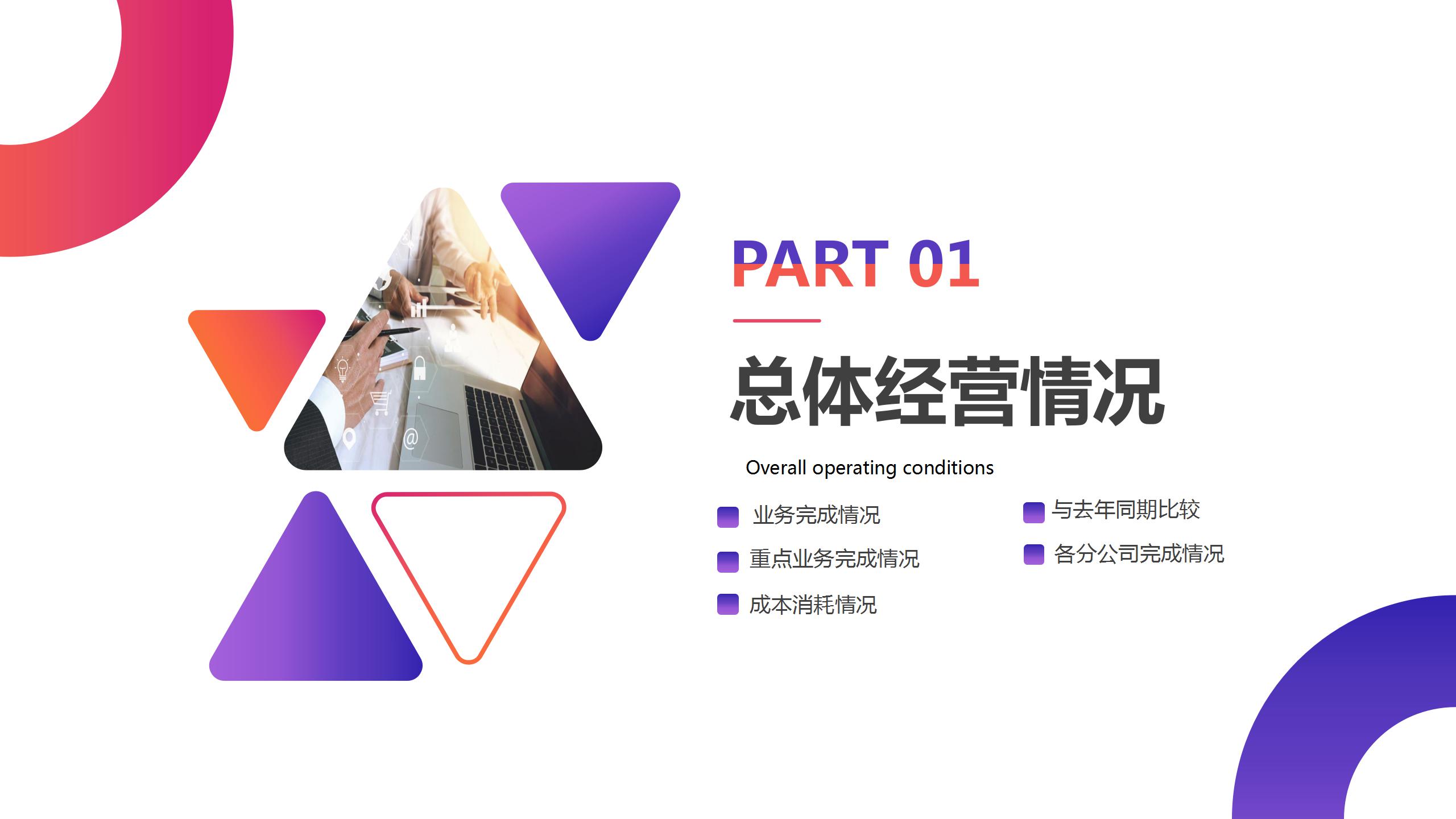 创意广告文案分析ppt模板