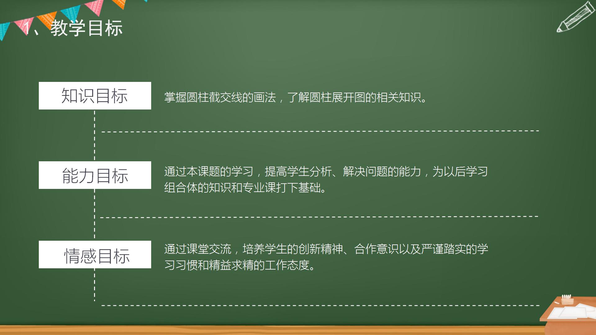 绿色黑板风教师说课通用ppt模板