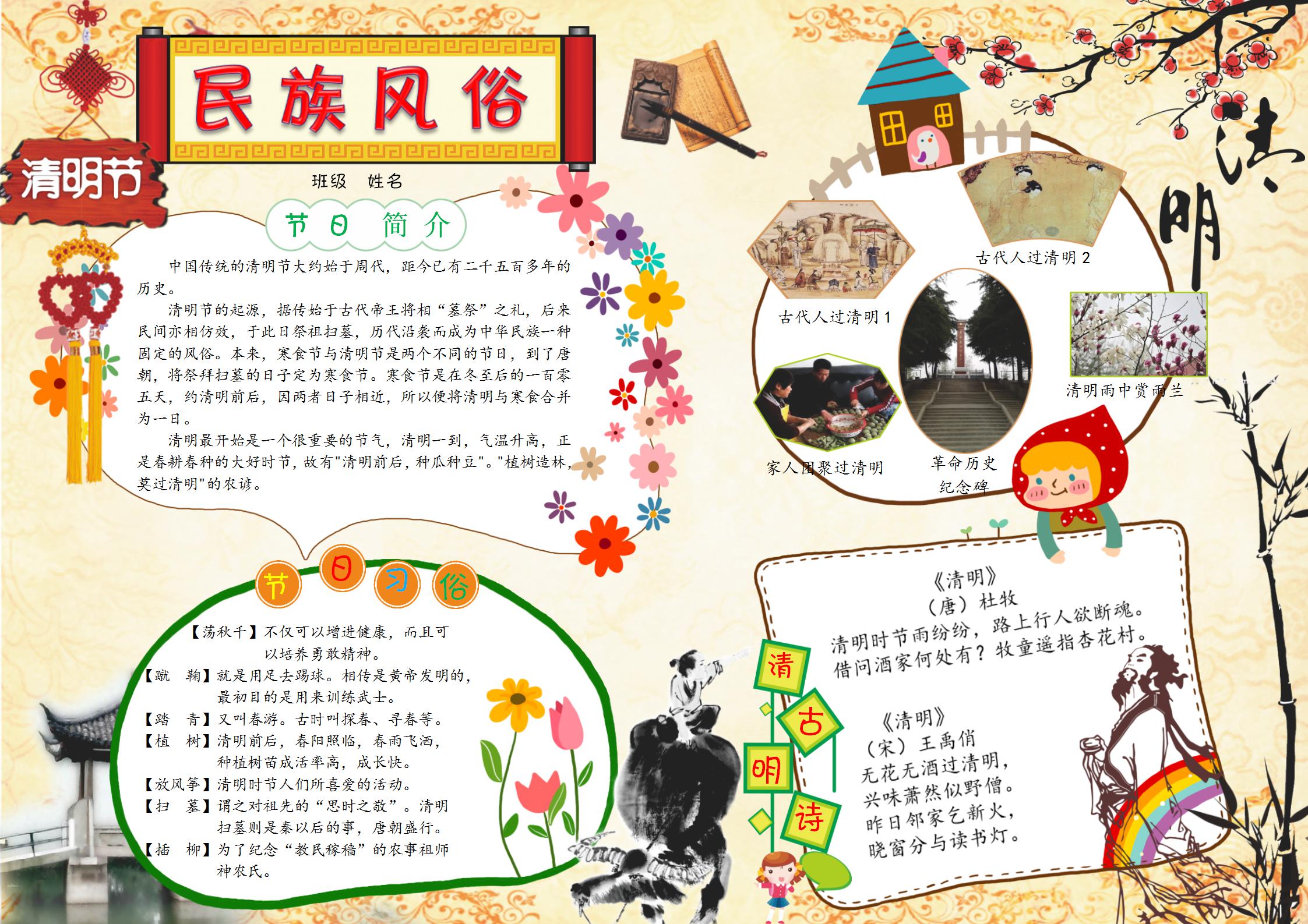 清明节习俗手抄报