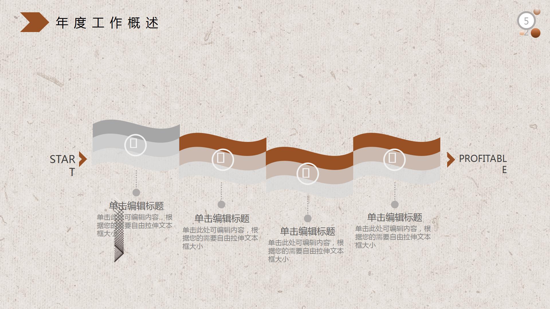 企业时间管理技能培训ppt模板