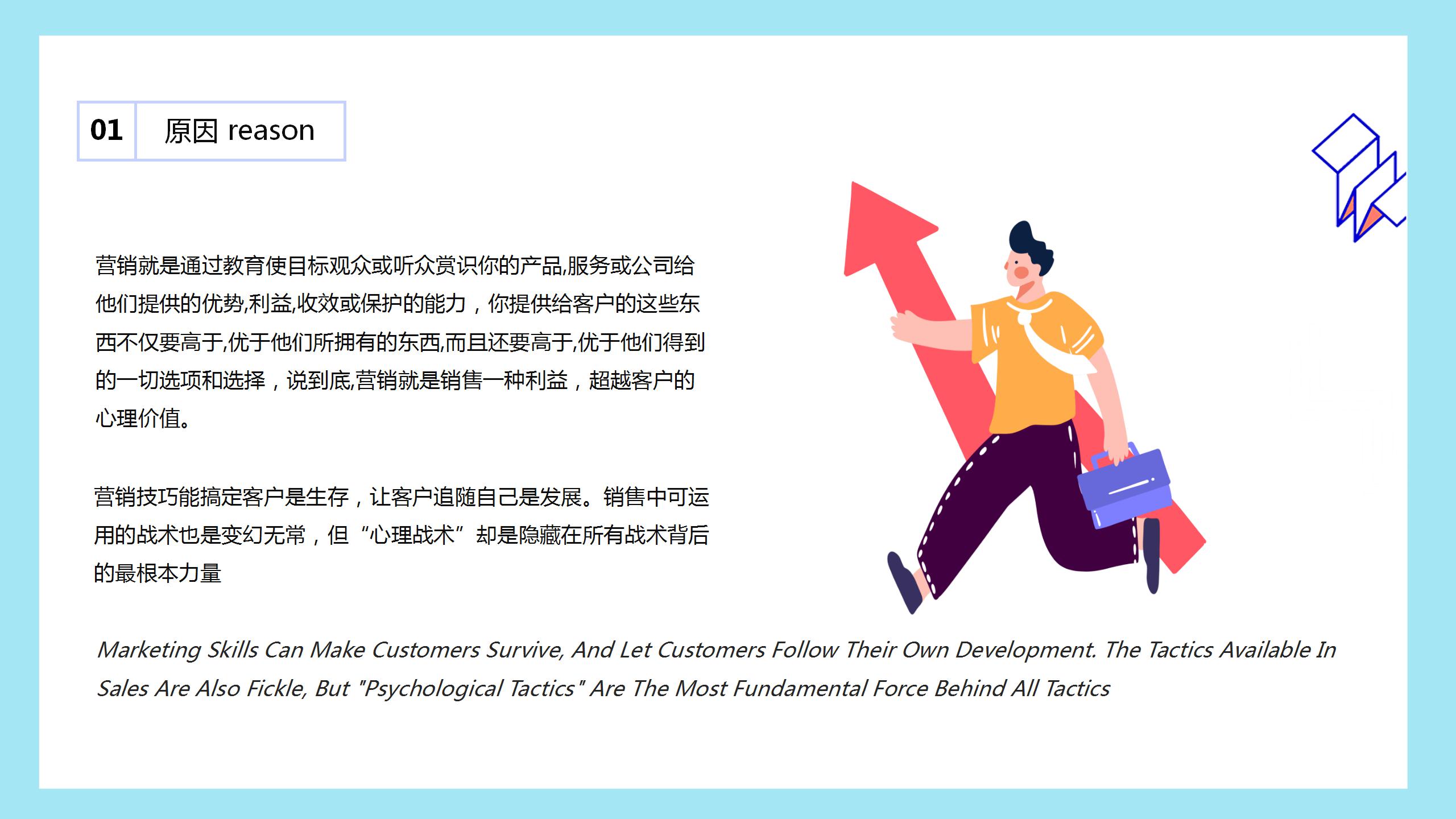 市场营销业务协作ppt模板