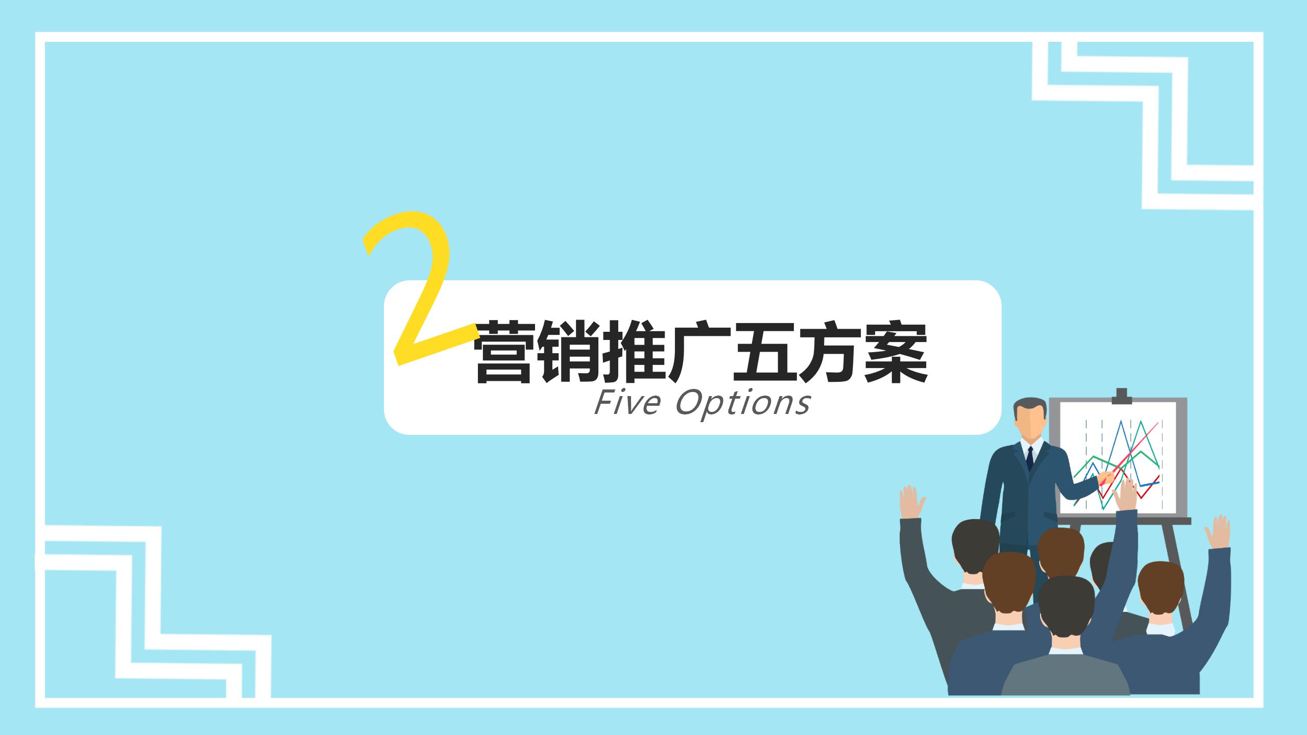 市场营销业务协作ppt模板