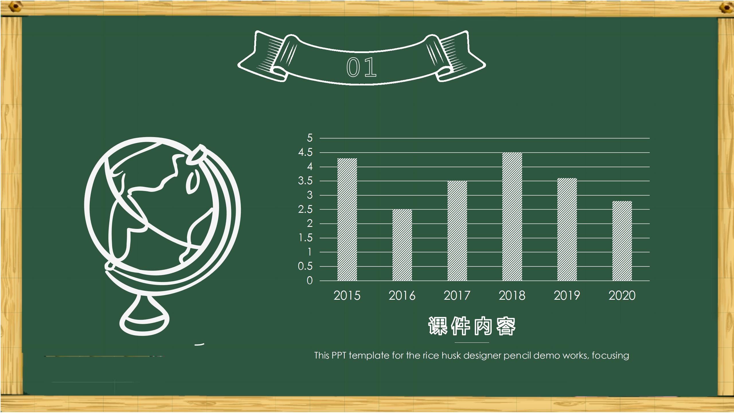 卡通黑板风格教师说课通用ppt课件模板