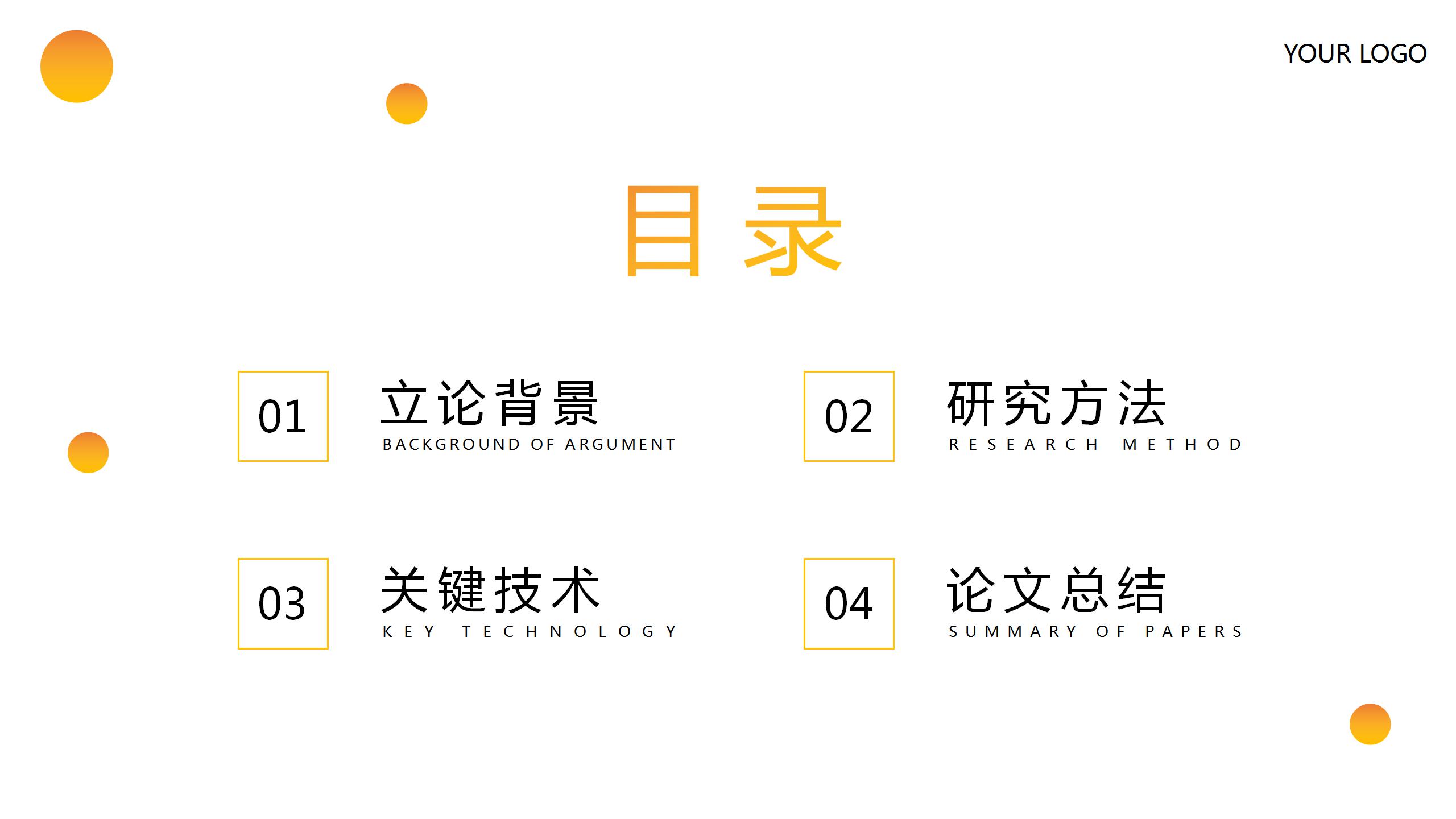 本科论文开题报告ppt模板