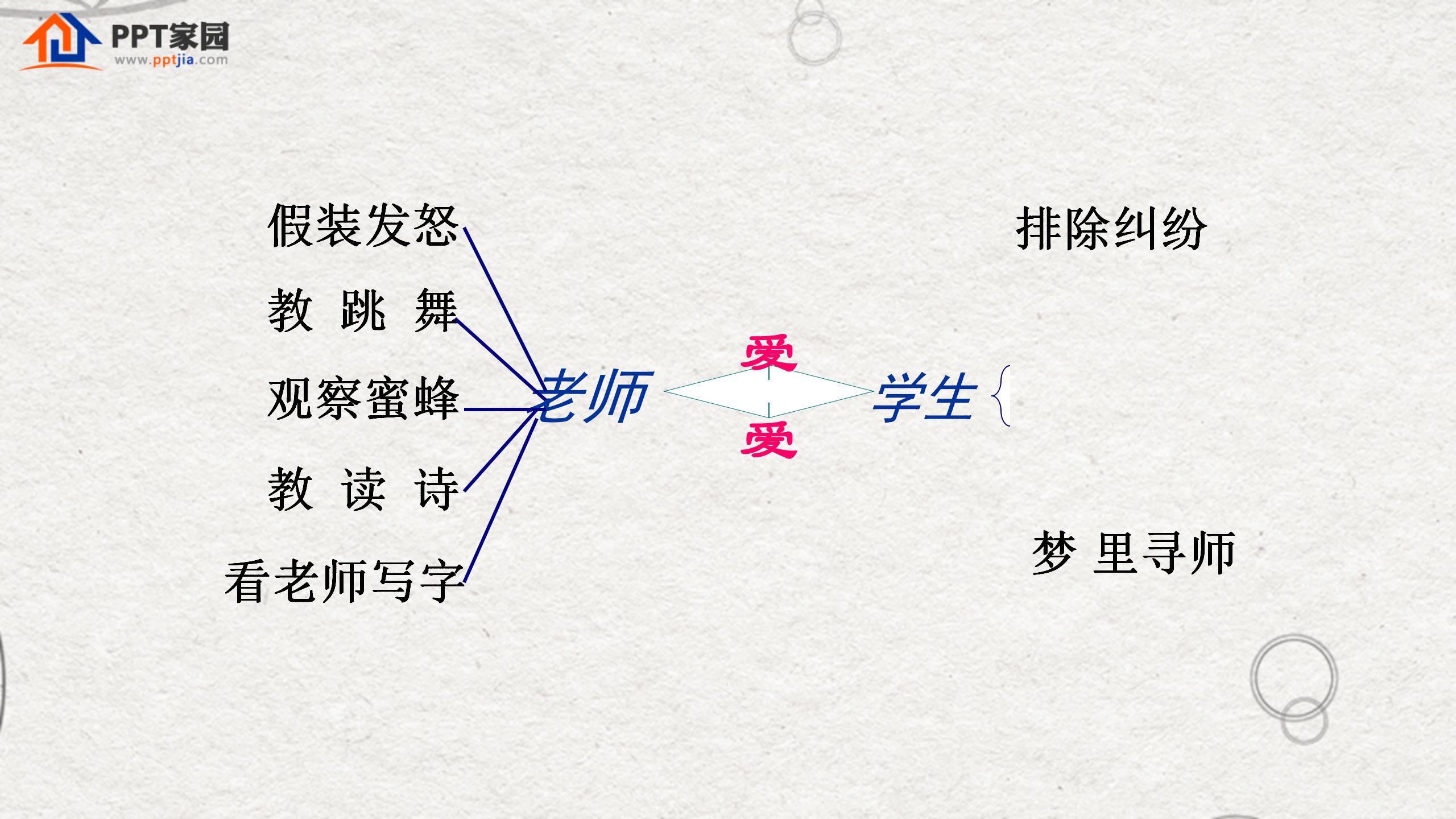 《我的老师》PPT课件10PPT课件下载