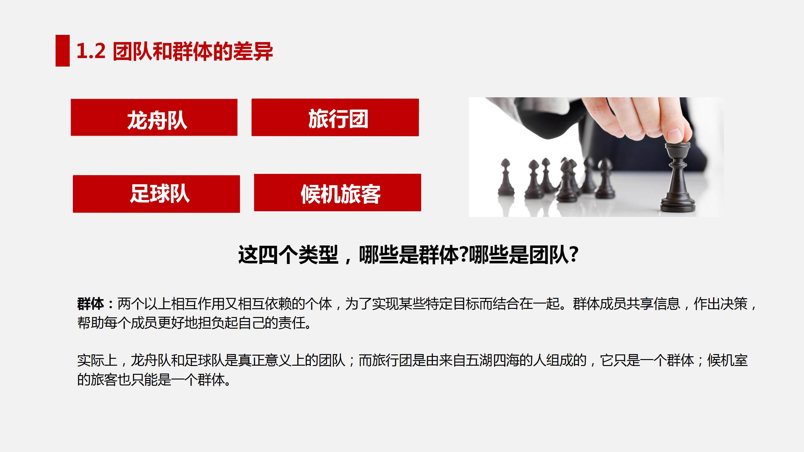 商务公司部门小组成员ppt模板