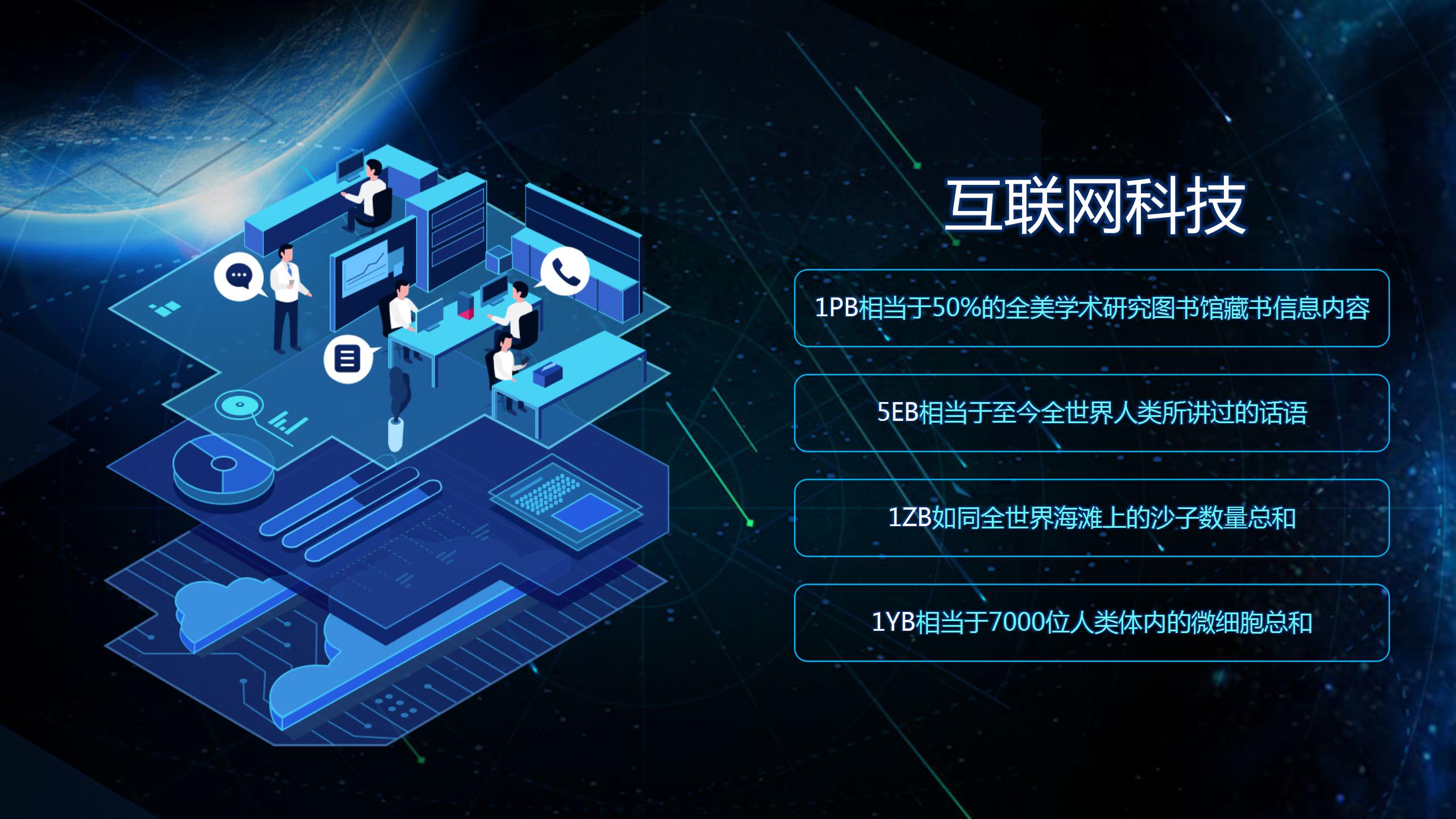 高新科技公司推广ppt制作模板