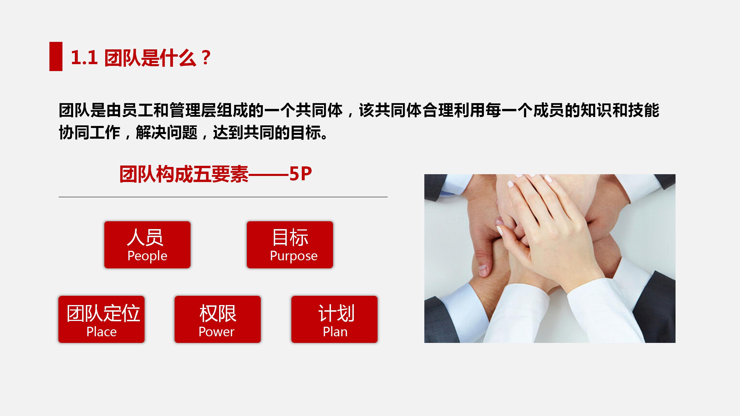 商务公司部门小组成员ppt模板