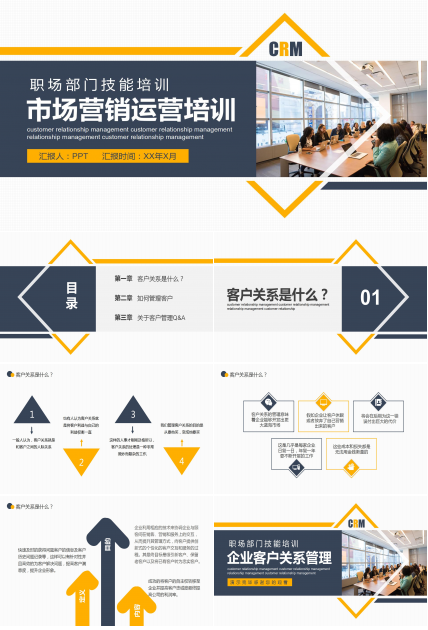 市场营销运营培训ppt模板