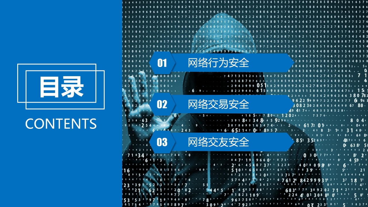 大学生校园网络安全主题班会ppt模板