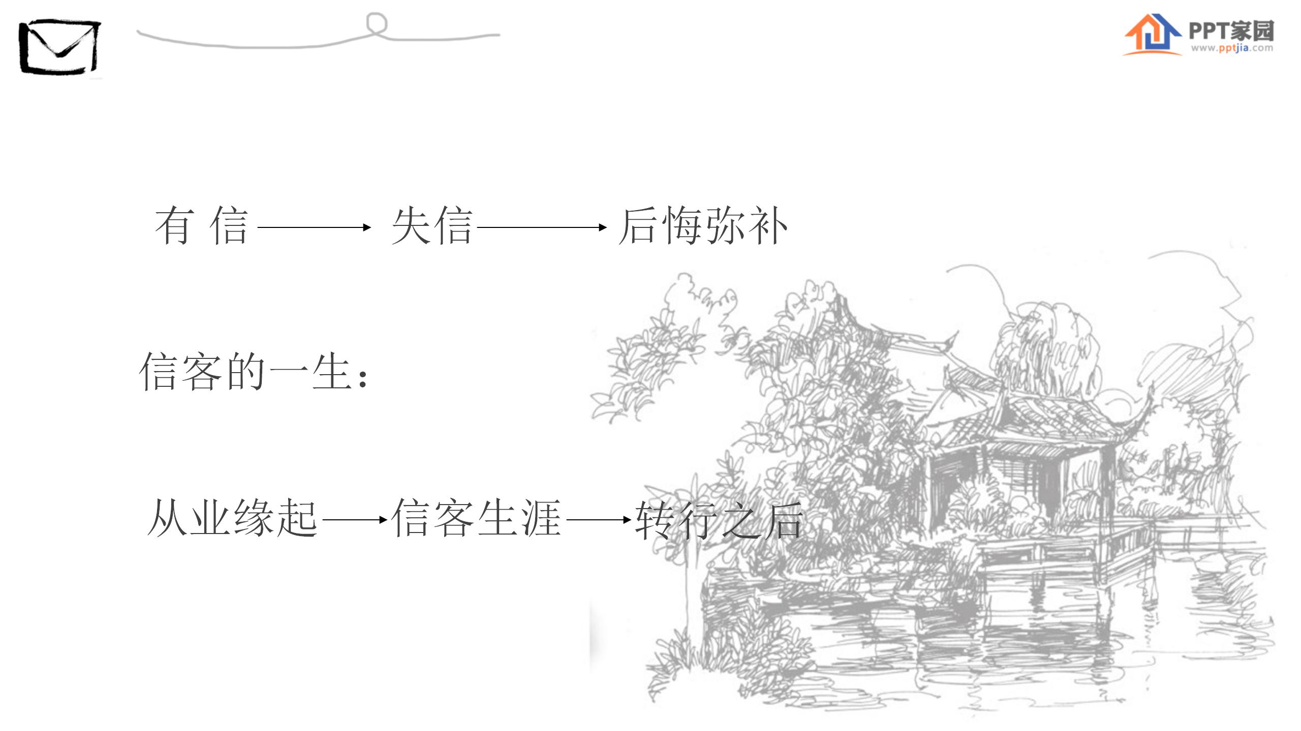 《信客》PPT课件4PPT课件下载