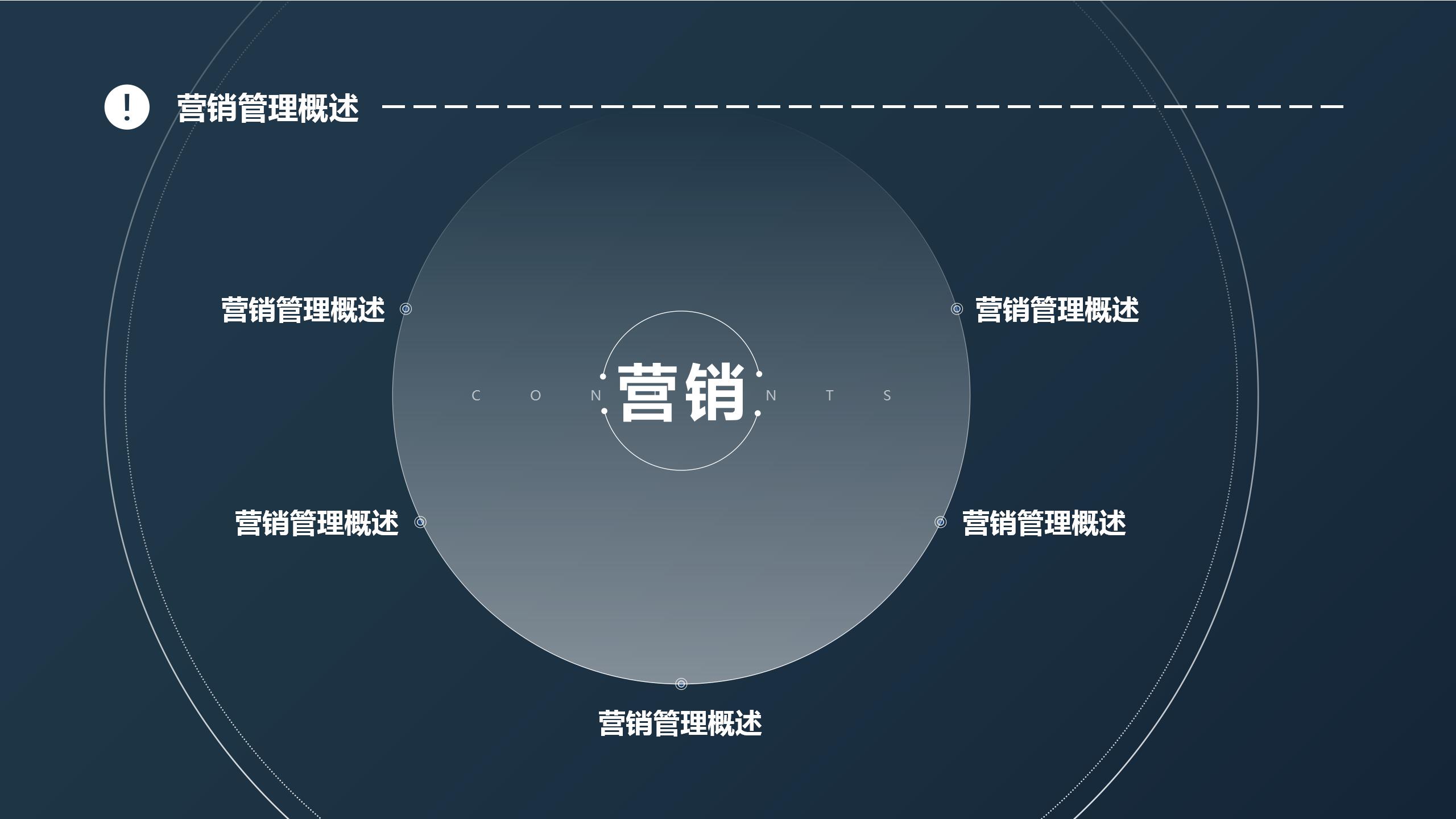 市场销售数据分析报告ppt模板