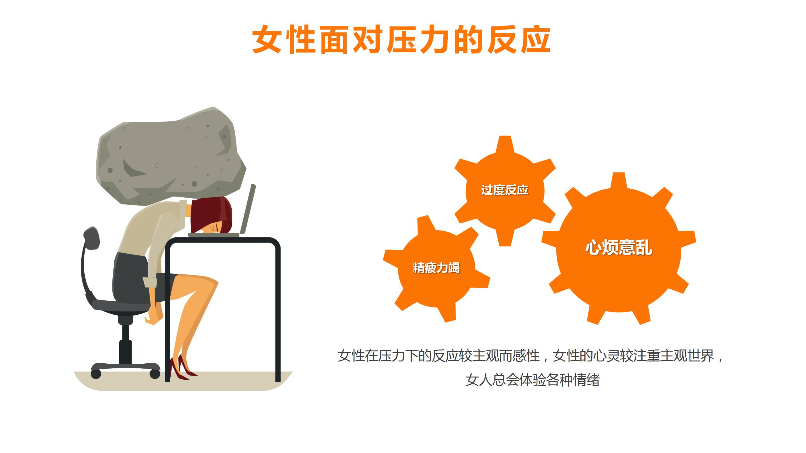 职场压力情绪管理ppt模板
