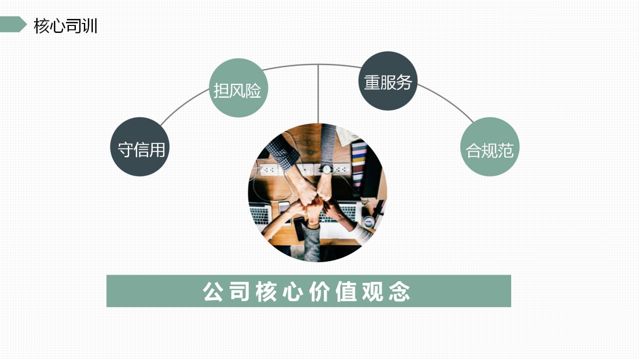 欧美风企业部门小组例会ppt模板