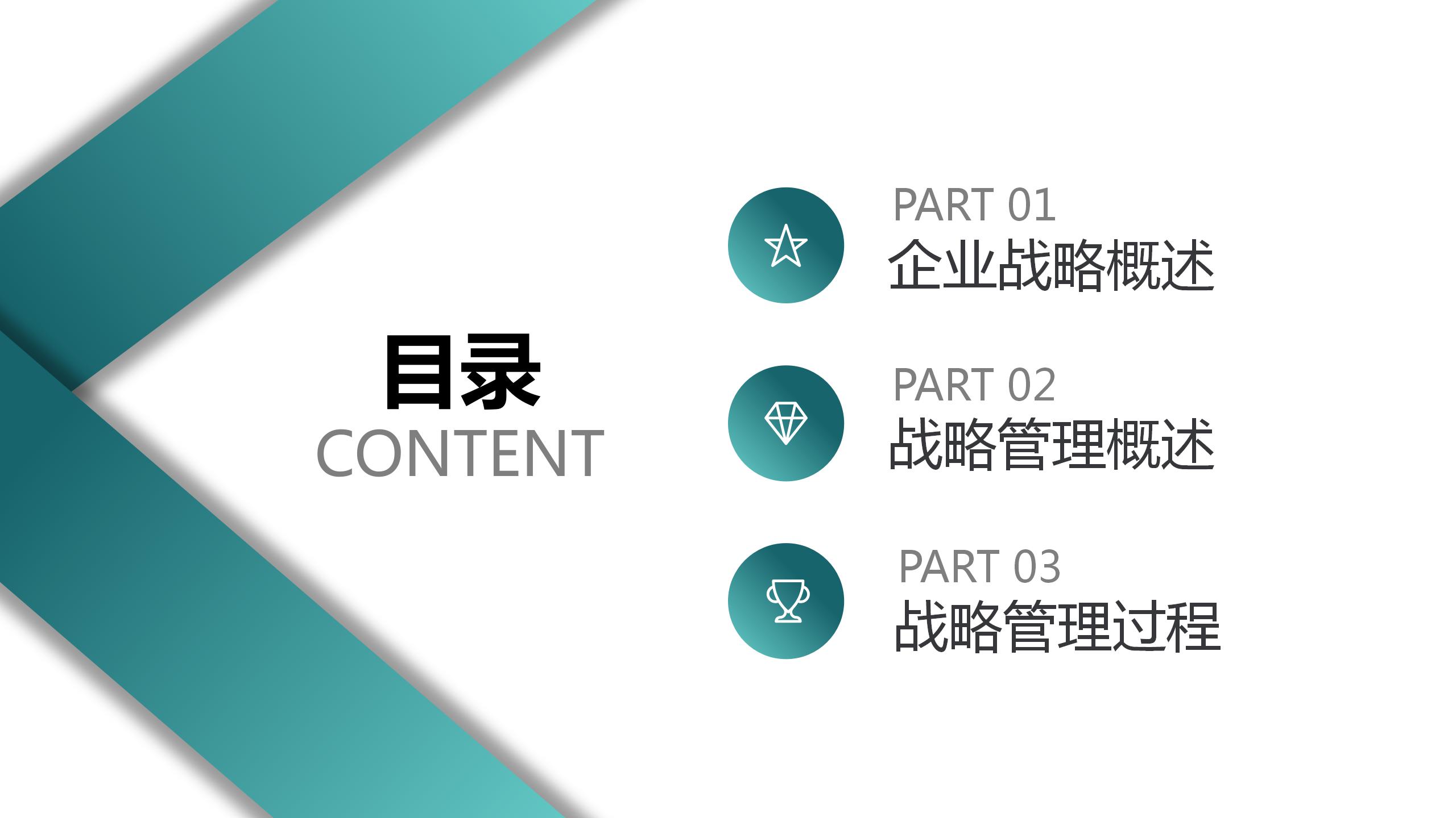 高端经营策略ppt模板