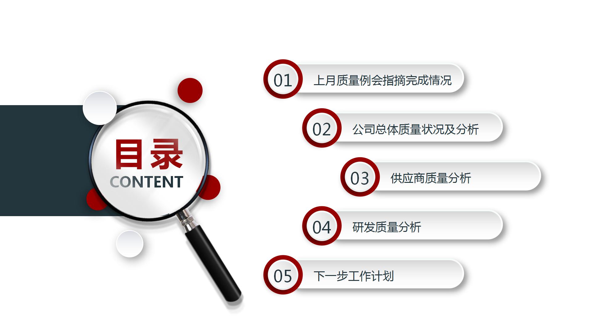 企业会议纪要大纲ppt模板