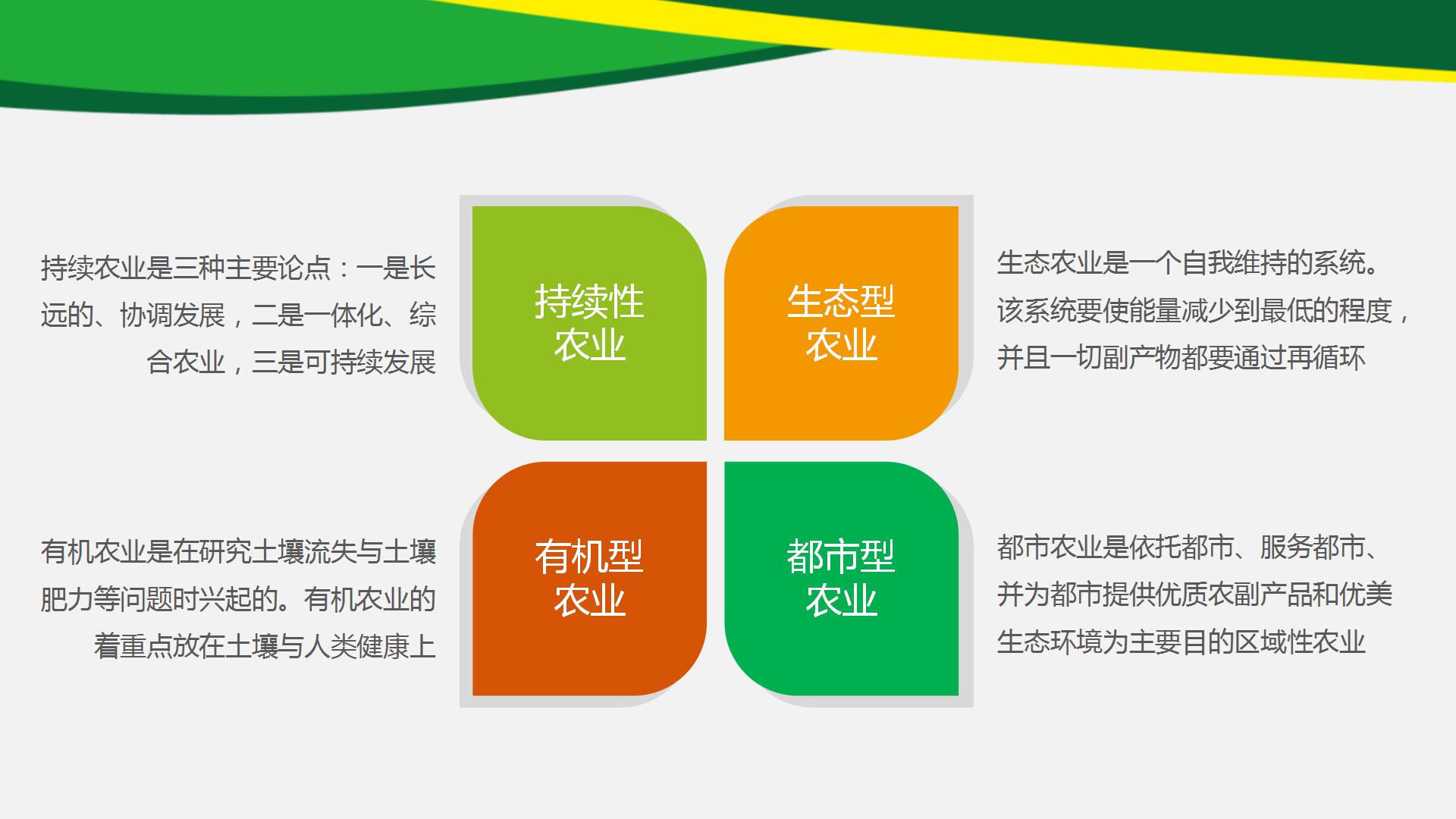 农业种植生产科技ppt模板