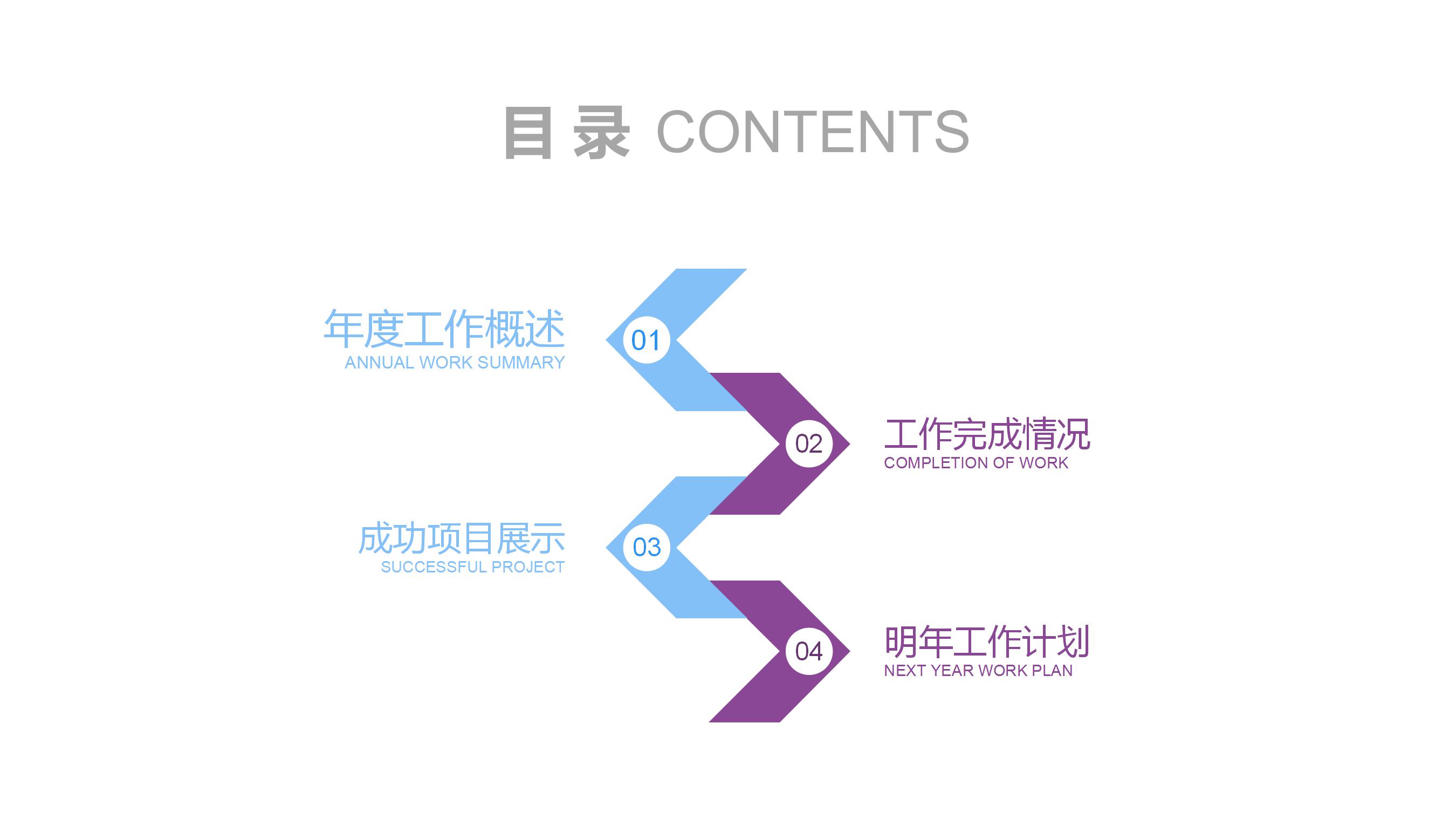 实习医生个人述职报告ppt模板