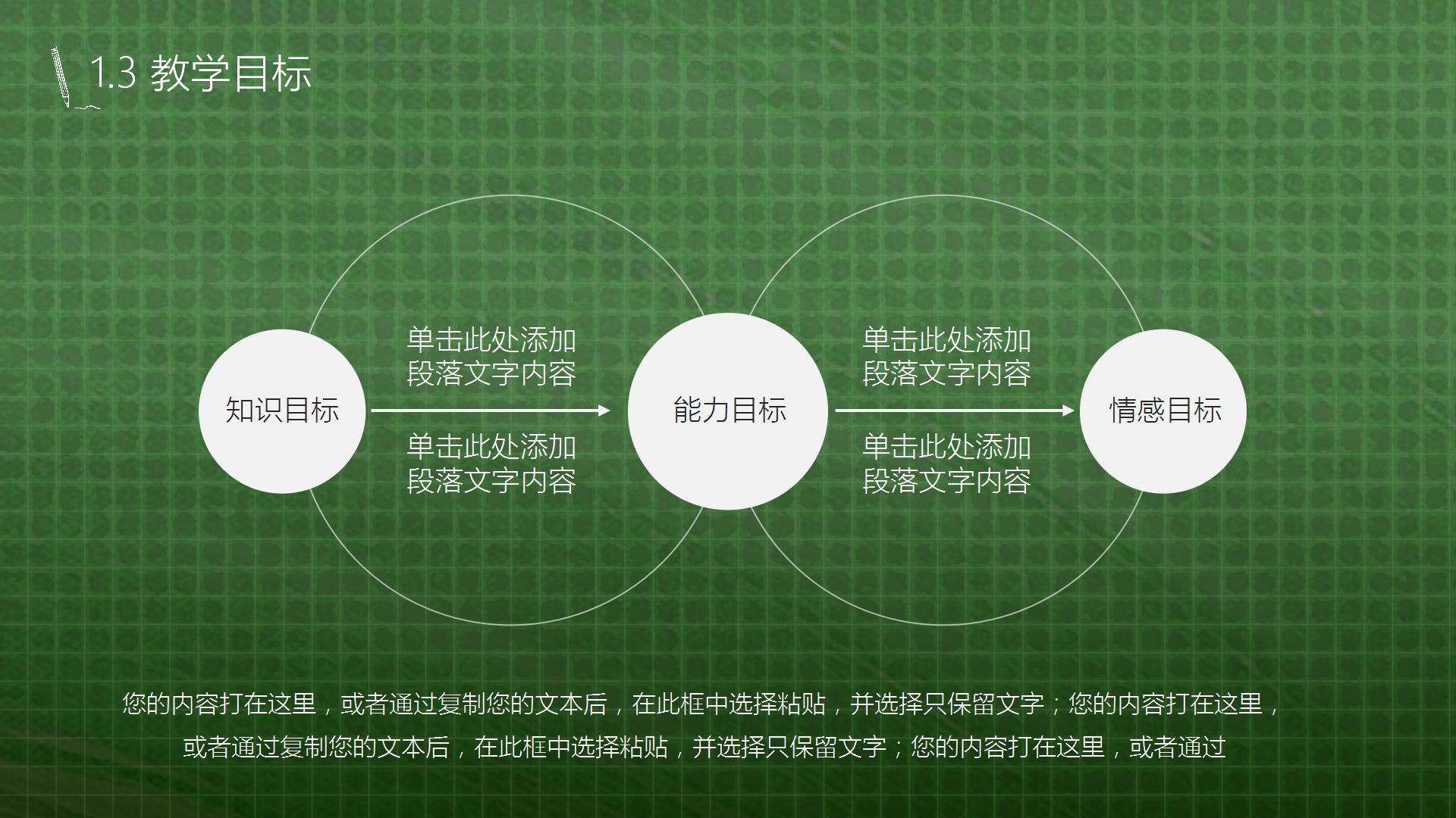 绿色背景信息化教学说课ppt模板