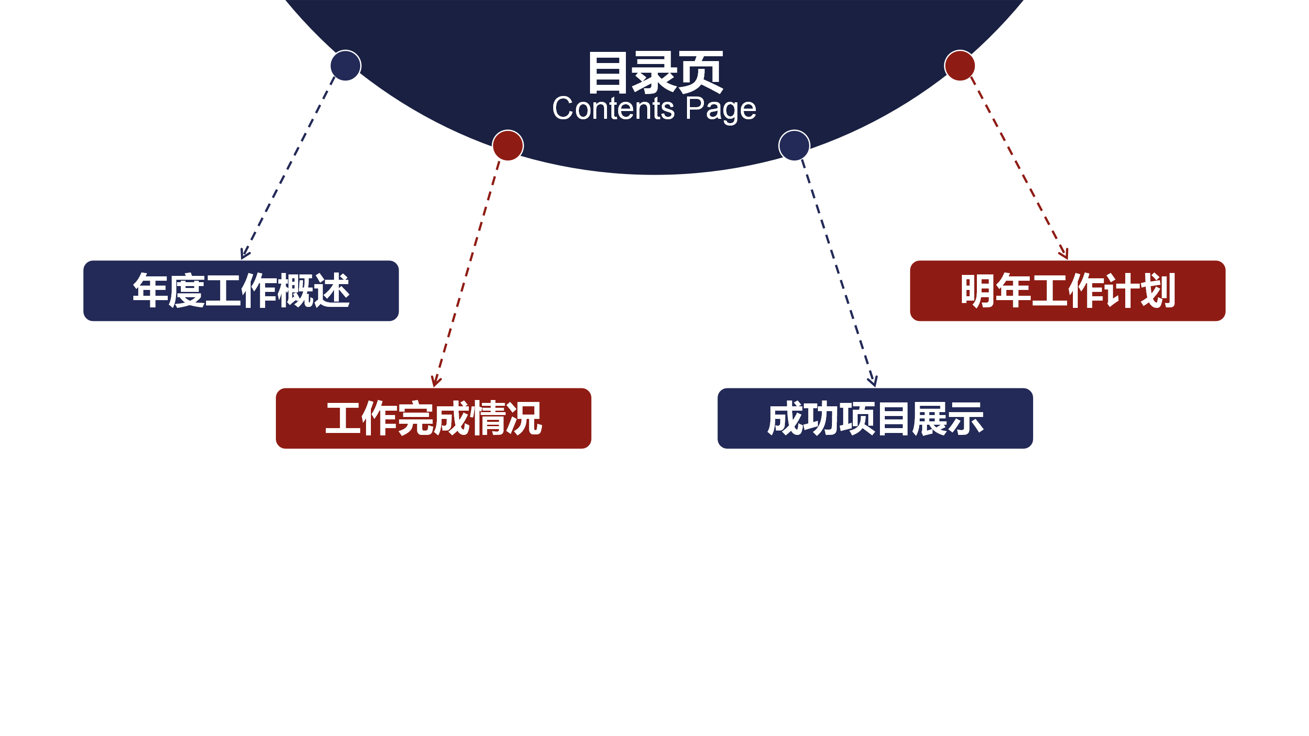 航海船舶贸易物流ppt模板