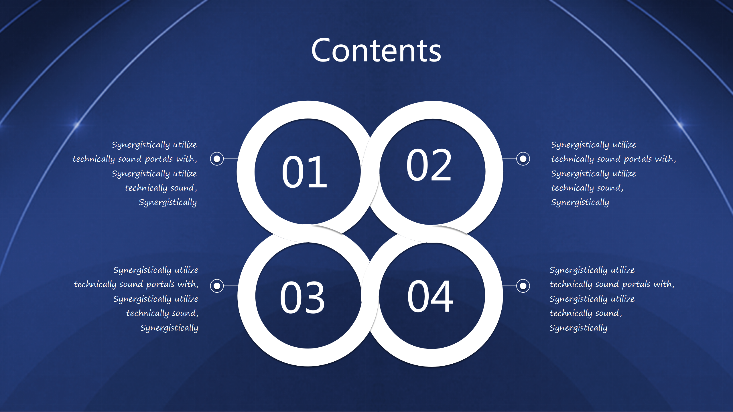 商务部业务规划战略ppt模板