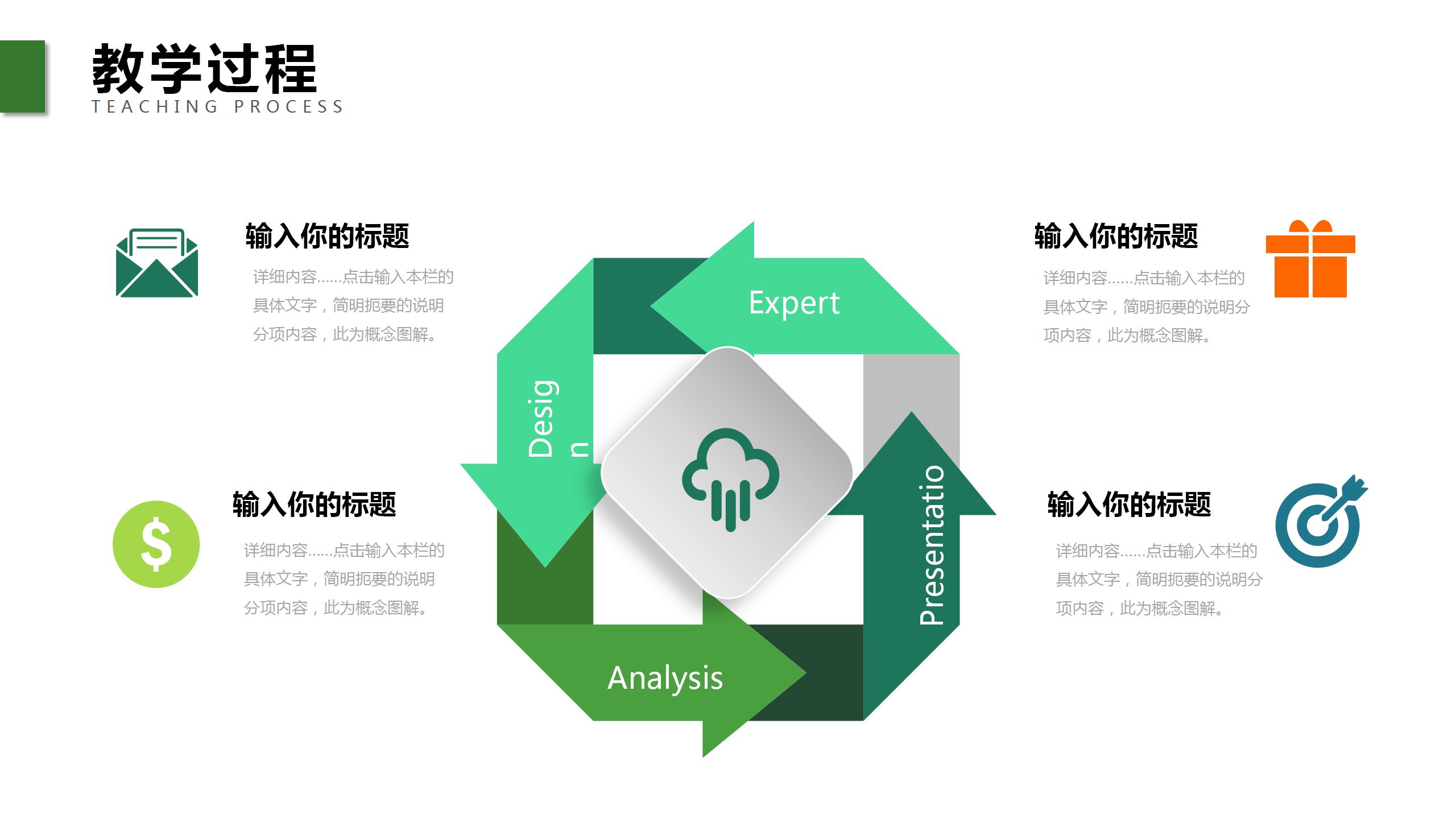 绿色小清新教师说课培训ppt模板