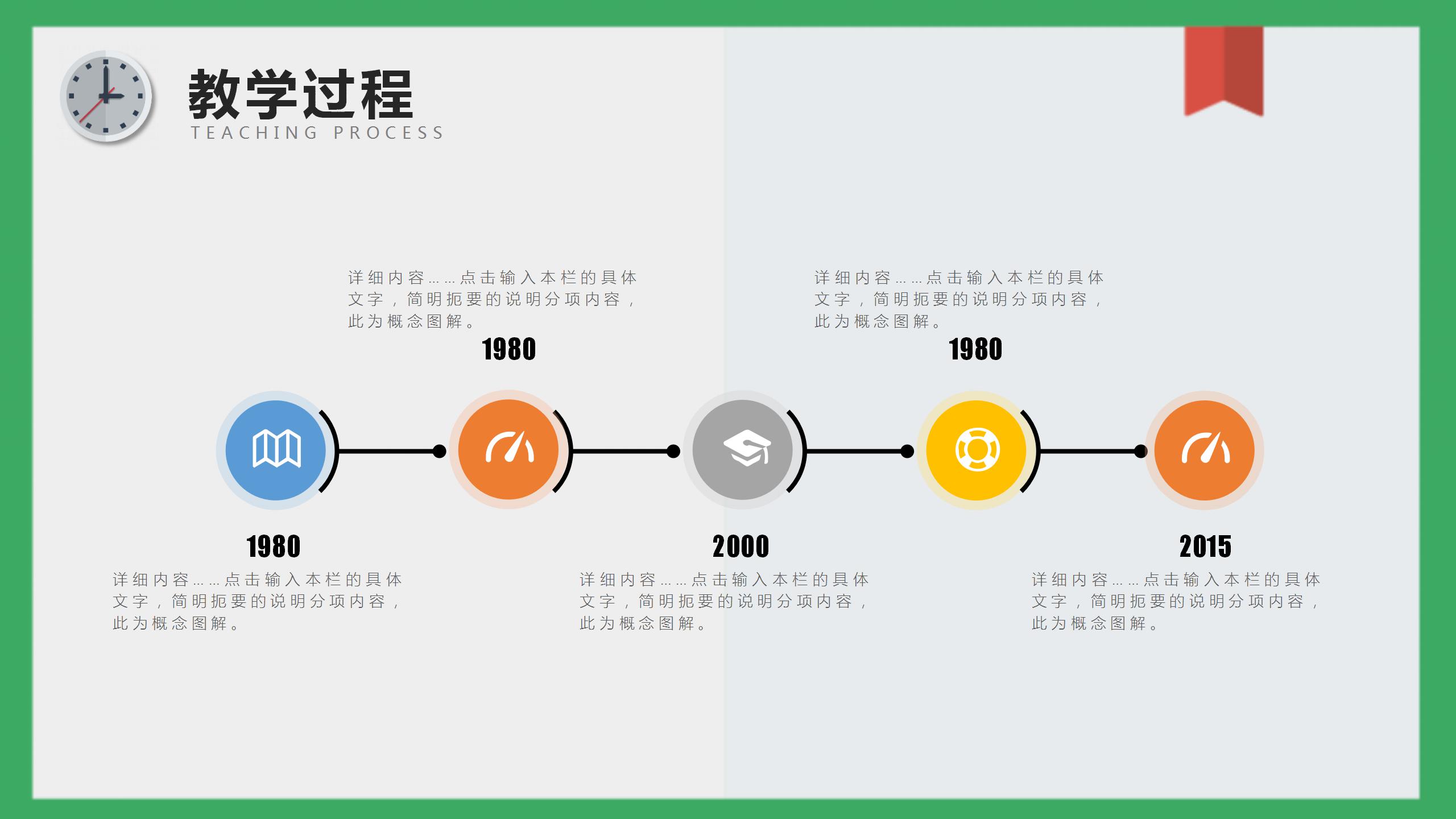 绿色简约教师说课通用ppt模板