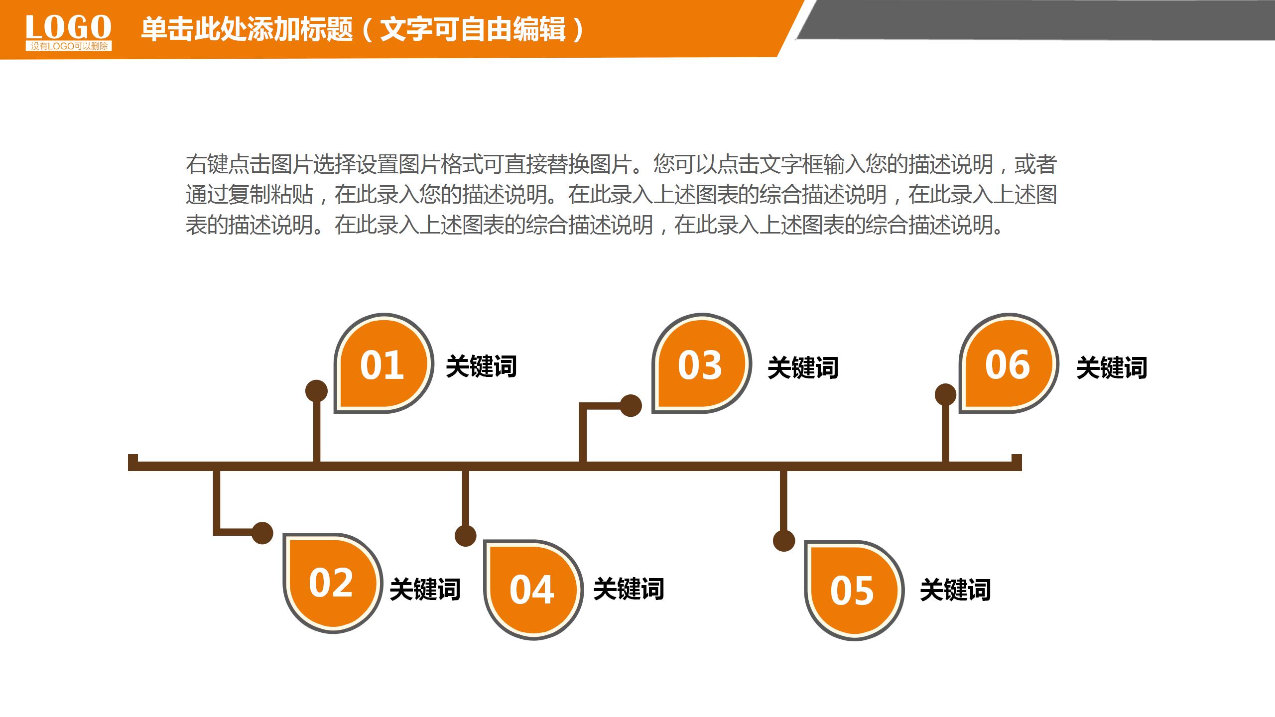 简约商务风金融理财行业项目展示ppt模板
