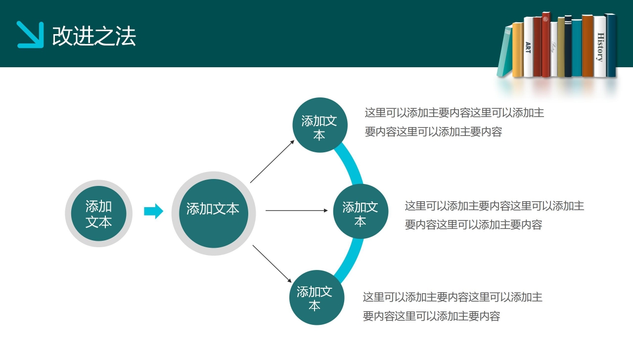 绿色简约年终工作总结ppt模板