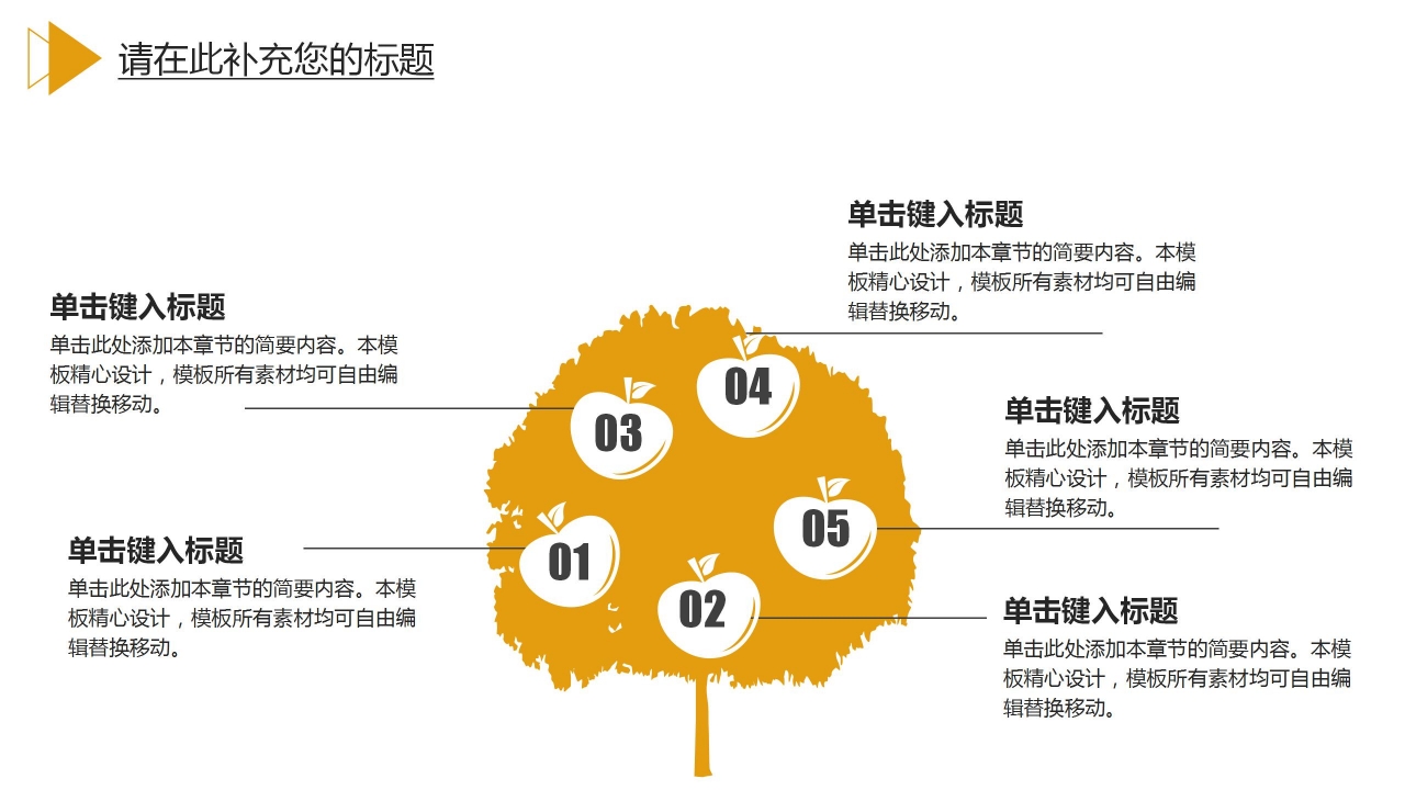 简约风企业部门管理学习培训ppt模板