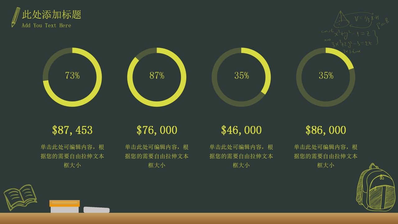 卡通中小学教育教学说课通用ppt模板