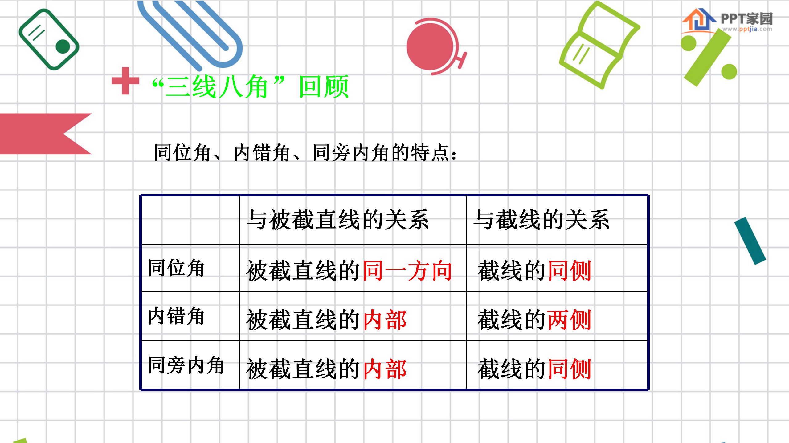 平行线ppt课件PPT课件下载