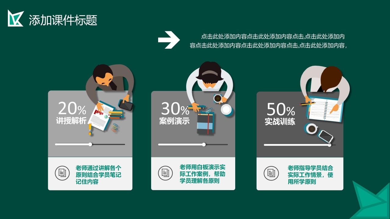 绿色简约教学培训讲座通用ppt模板