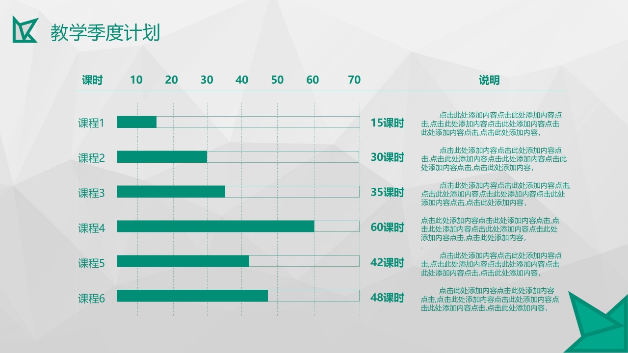 绿色简约教学培训讲座通用ppt模板