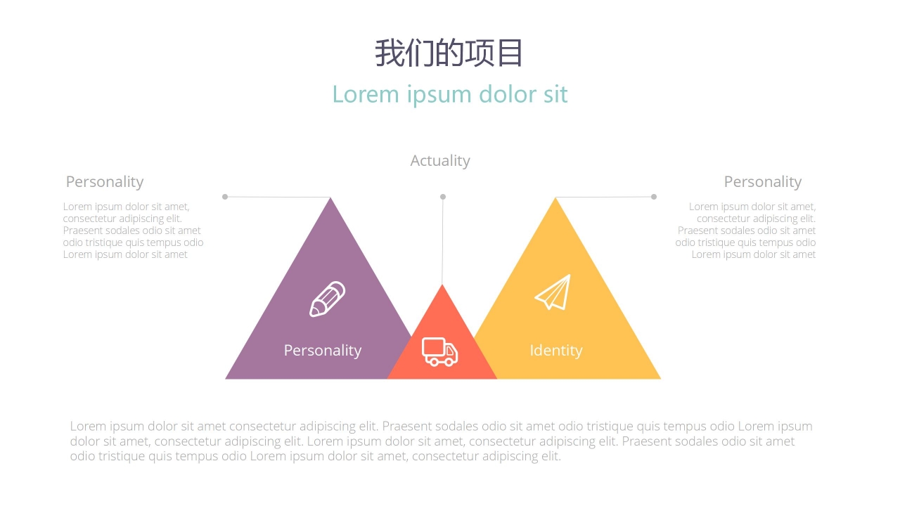 公司介绍与服务介绍商业报告ppt模板