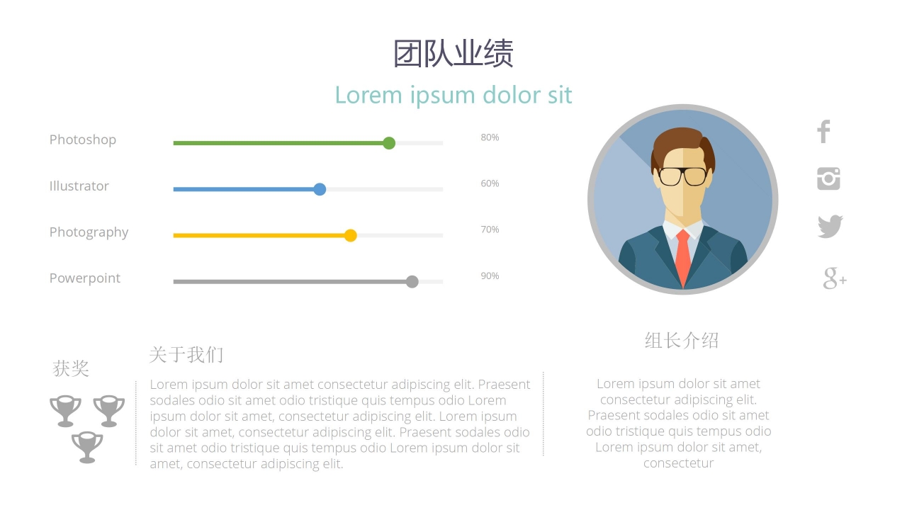 公司介绍与服务介绍商业报告ppt模板