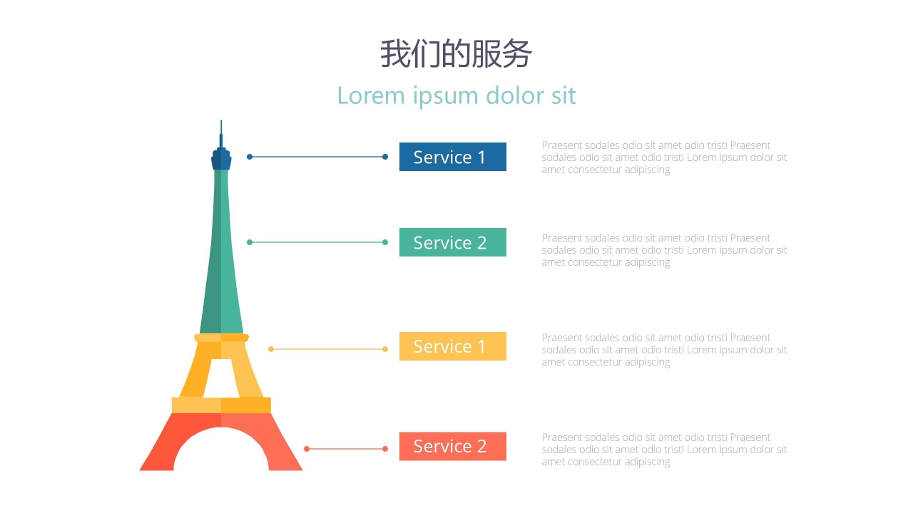公司介绍与服务介绍商业报告ppt模板