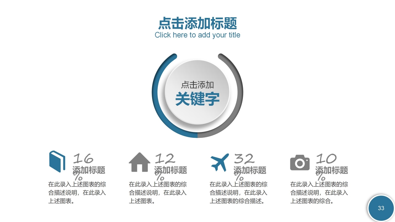 现代科学风格高中数理化教学ppt课件模板