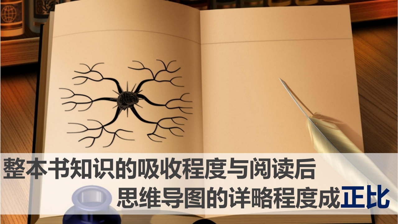 如何阅读一本书主题读书阅读ppt模板