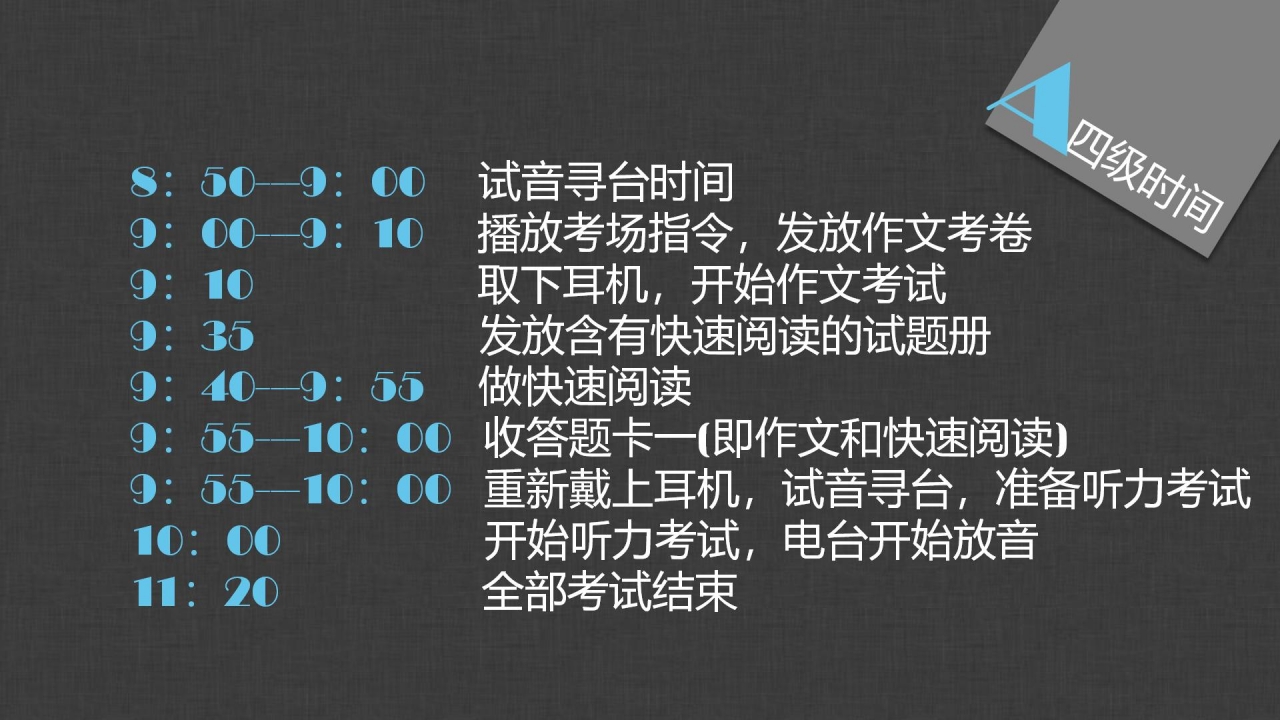 简约英语四六级考试辅导培训ppt模板