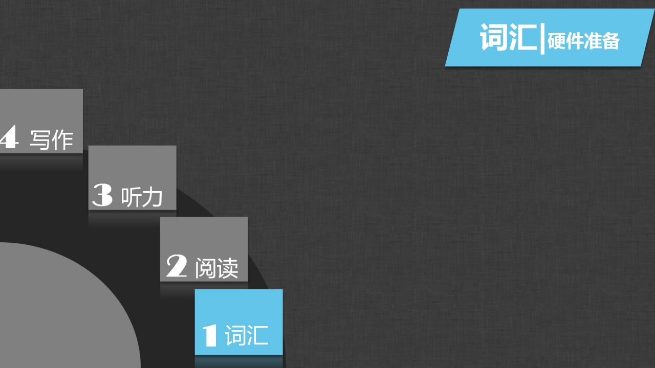 简约英语四六级考试辅导培训ppt模板