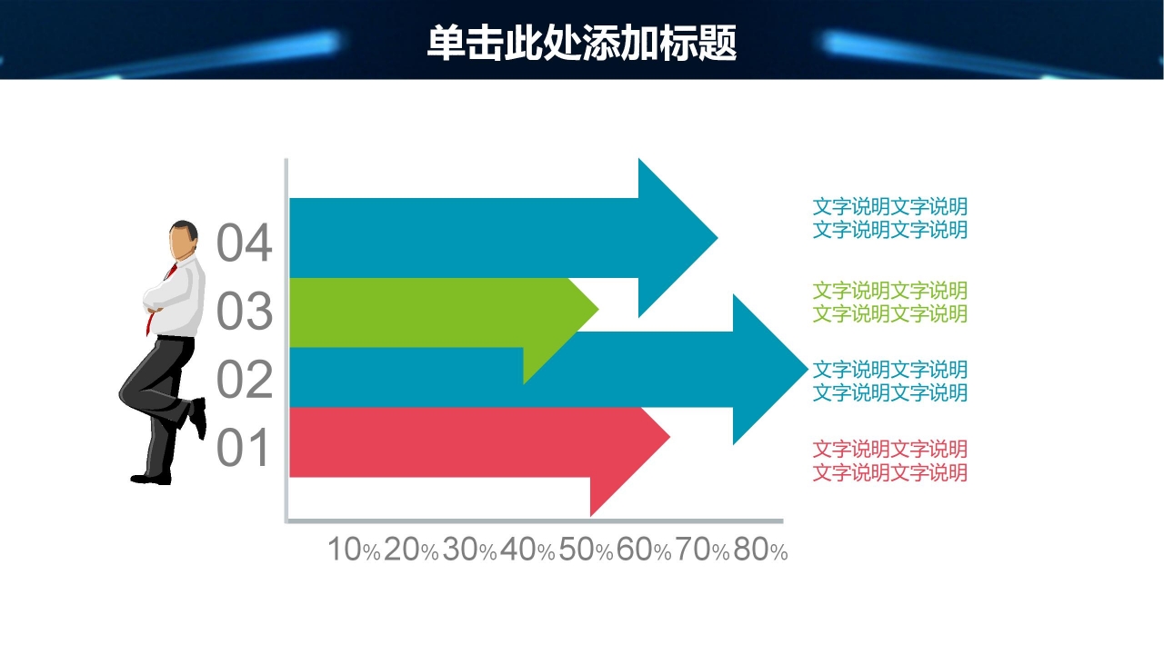 信息化教学设计通用ppt模板