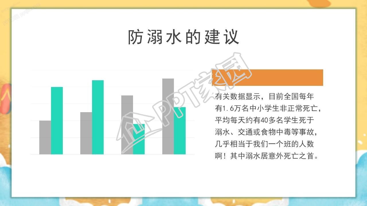 可爱卡通夏季幼儿园防溺水安全教育ppt模板