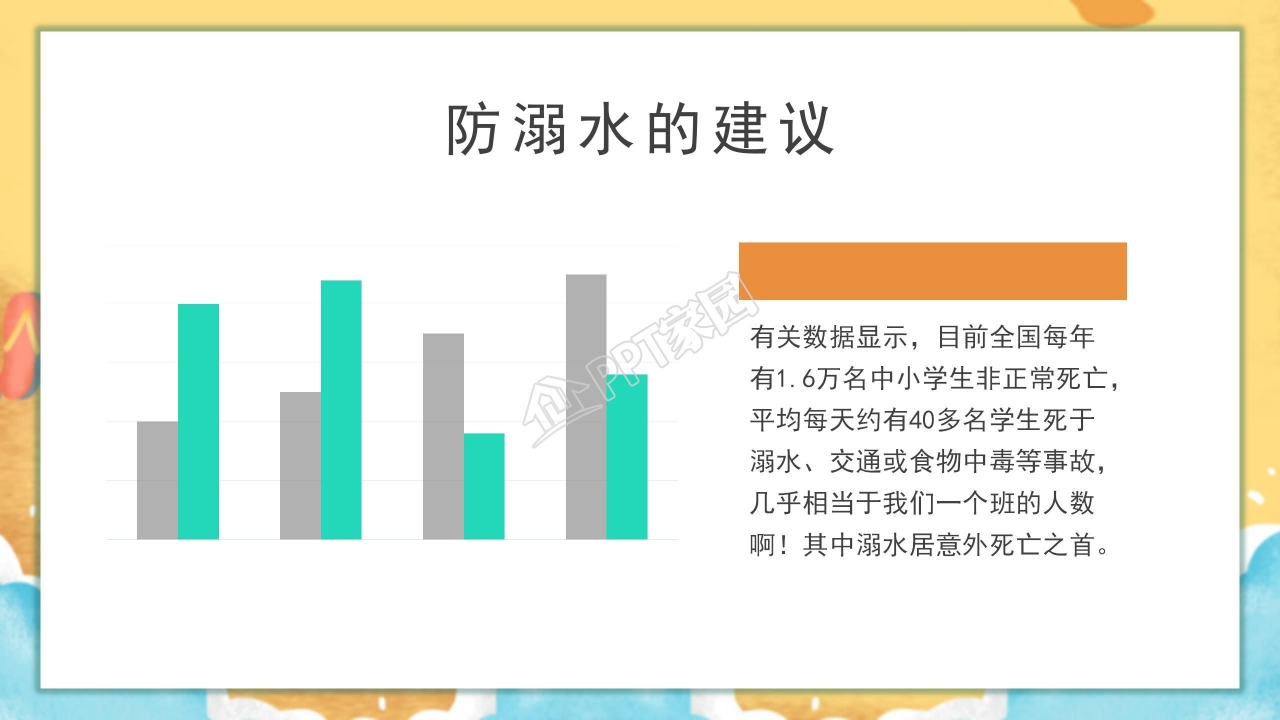 卡通安全教育小学生防溺水主题班会课件ppt模板