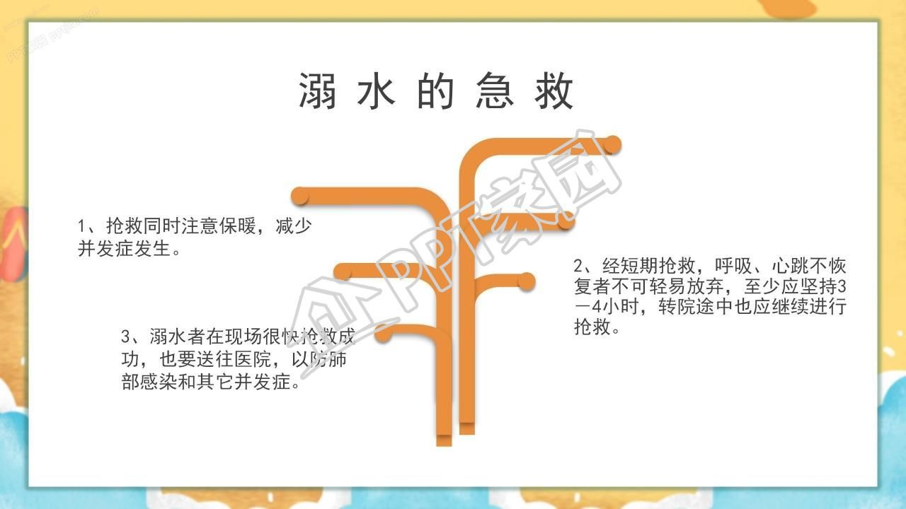 可爱卡通夏季幼儿园防溺水安全教育ppt模板