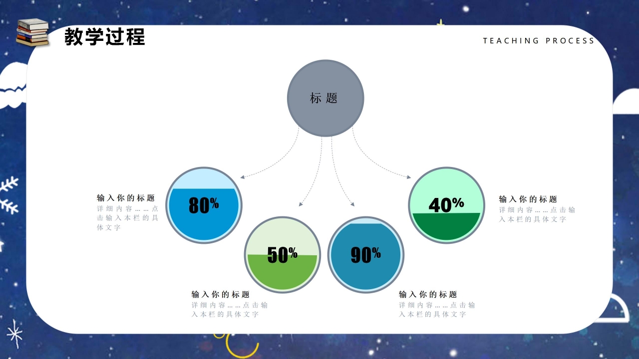 蓝色星空主题教师说课ppt模板